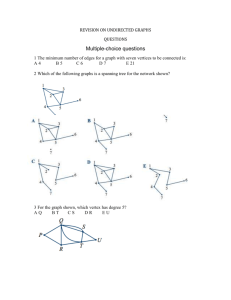 REVISION ON UNDIRECTED GRAPHS QUESTIONS Multiple