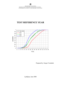 Test Reference Year