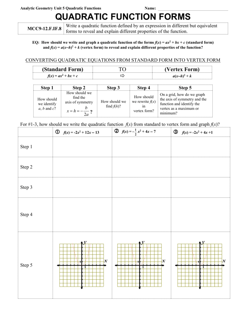 Quadratic Function Form Worksheet In Quadratic Functions Worksheet With Answers