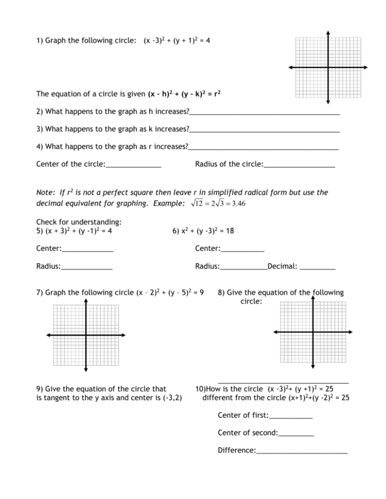 1 Graph The Following Circle X