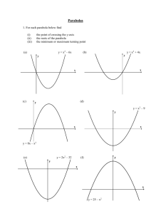 Parabolas