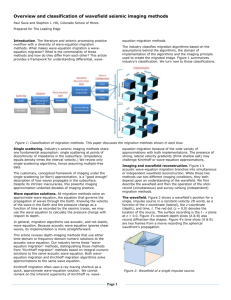 Overview and classification of wavefield seismic imaging methods