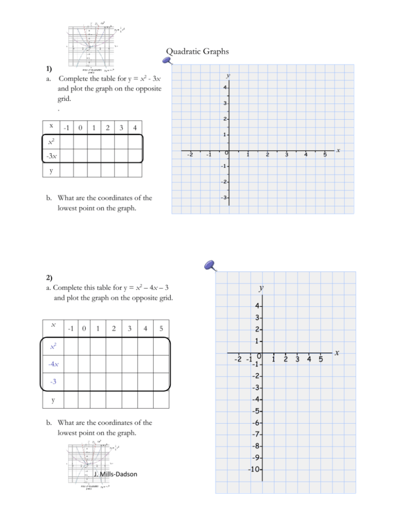 quadratic-graphs-1-a-complete-the-table-for-y-x2