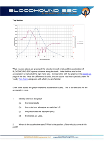 The Motion What you see above are graphs of the velocity (smooth