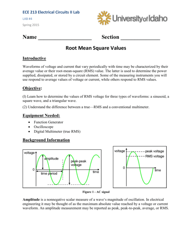 Average And RMS Value Electrical And Computer Engineering