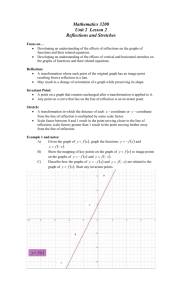 Mathematics 3200