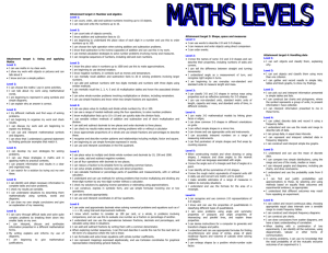 MATHS LEVELS - Primary Resources