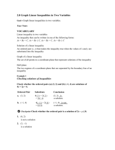 Graph Linear Inequalities in Two Variables