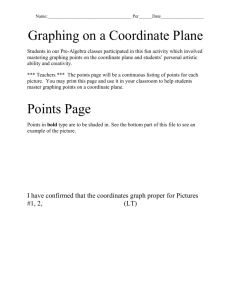 Coordinate Graph Pictures
