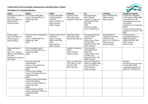 Penalties for causing pollution