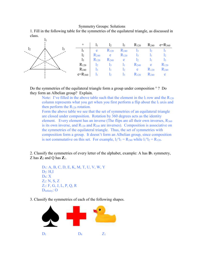 Symmetry Groups