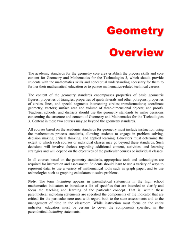 Geometry Rock Hill School District