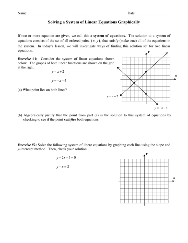 Solving A System Of Linear Equations Graphically