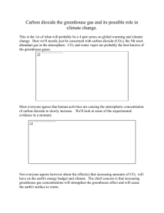 Carbon dioxide in the atmosphere