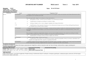 MATHEMATICS – WEEK TERM - WMRNumeracyUnitPlanners