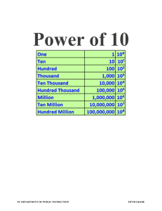 Power of Ten 5.NBT.2 Lessons - NC Mathematics