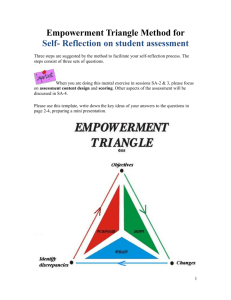 Empowerment Triangle Method for
