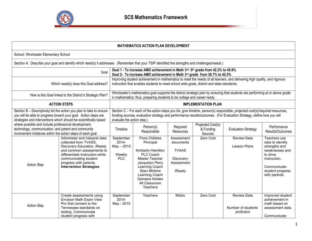 scs-mathematics-framework-mathematics-action-plan