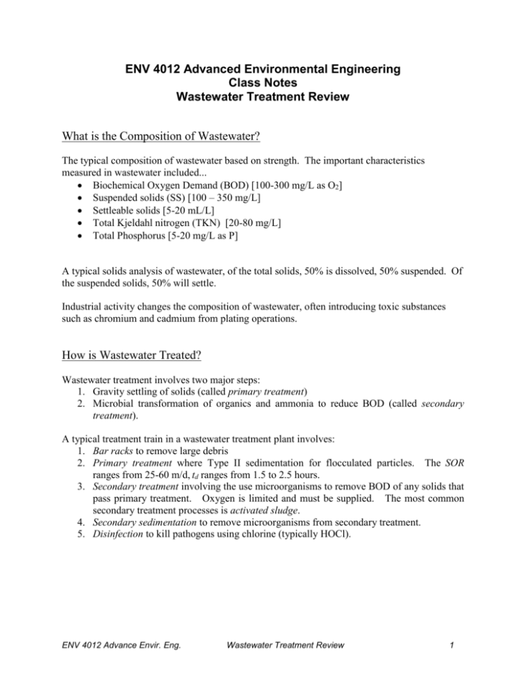 wastewater-treatment