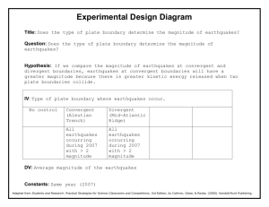 Experimental Design Diagram (BLANK)
