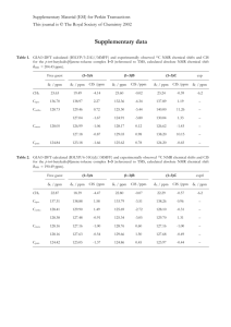 Supporting Information NMR Calculations