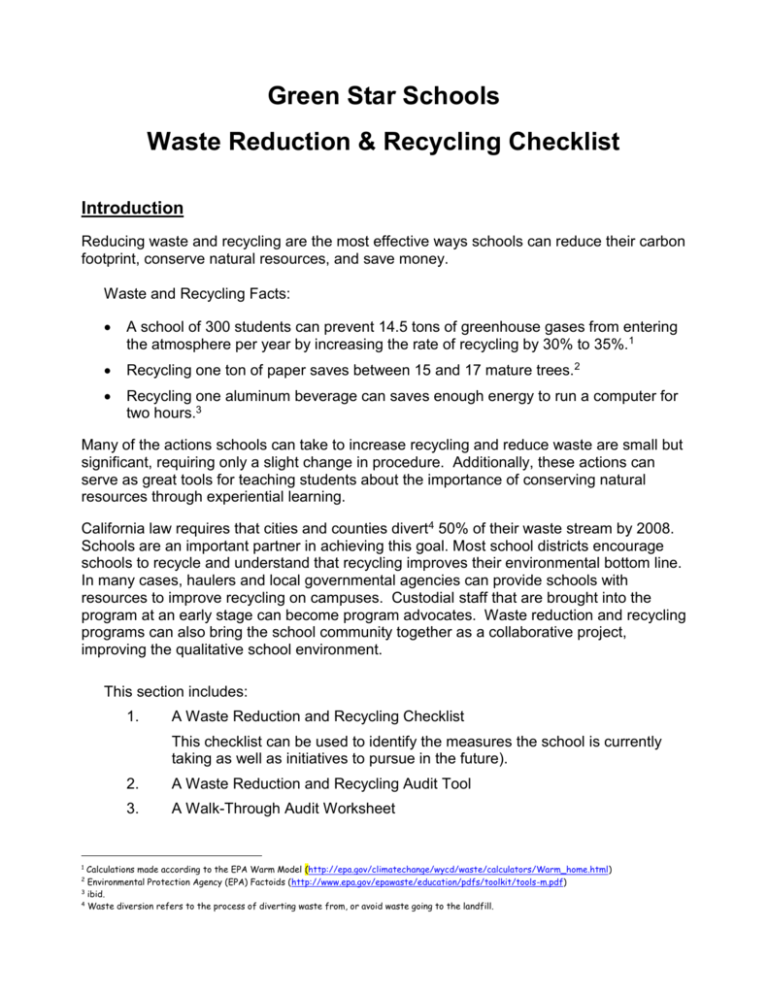 Waste Reduction & Recycling Checklist