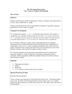 Linear Nonlinear Relationships Day 4