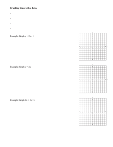 Graphing Lines with a Table