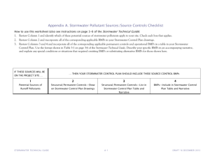 Potential Source of Runoff Pollutants