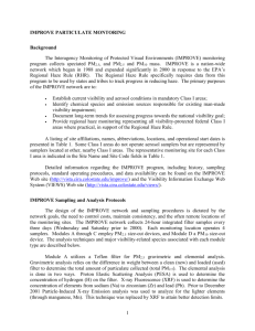 IMPROVE Particulate Monitoring
