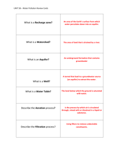 UNIT 5B – Water Pollution Review Cards What is a Recharge zone