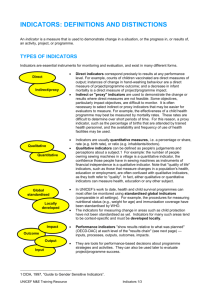 Indicators -- definitions and distinctions