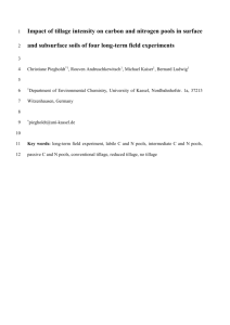 Impact of tillage treatment on nitrogen and carbon pools in German