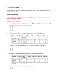 printer-friendly sample test questions