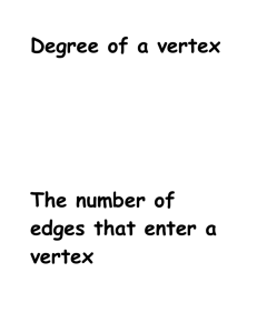 Degree of a vertex The number of edges that enter a vertex Cycle