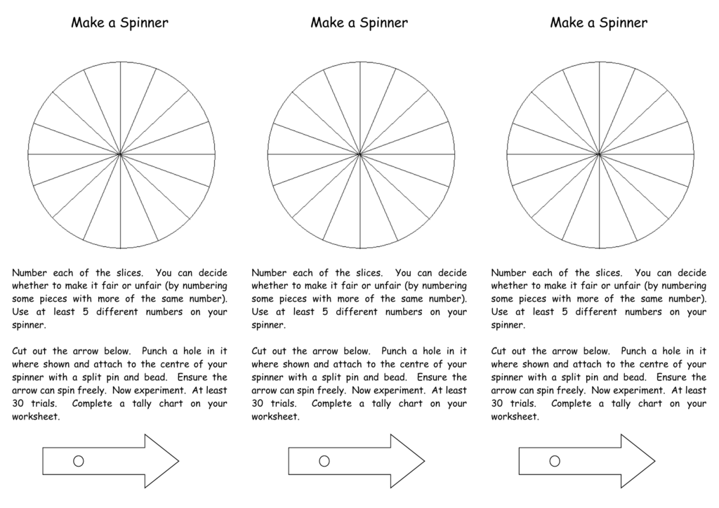 Spinner Chart