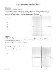 Introduction to Graphing Quadratic Equations