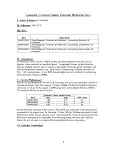 Calculation Sheet for estimating emissions from Composting