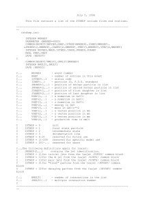 July 5, 1994 This file contains a list of the STDHEP include files and