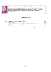 OECD Environmental Health and Safety Publications