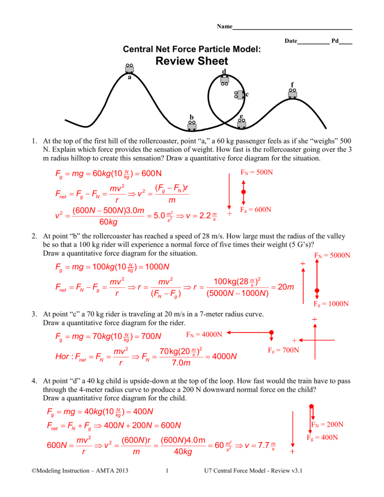 net-force-diagram-worksheet