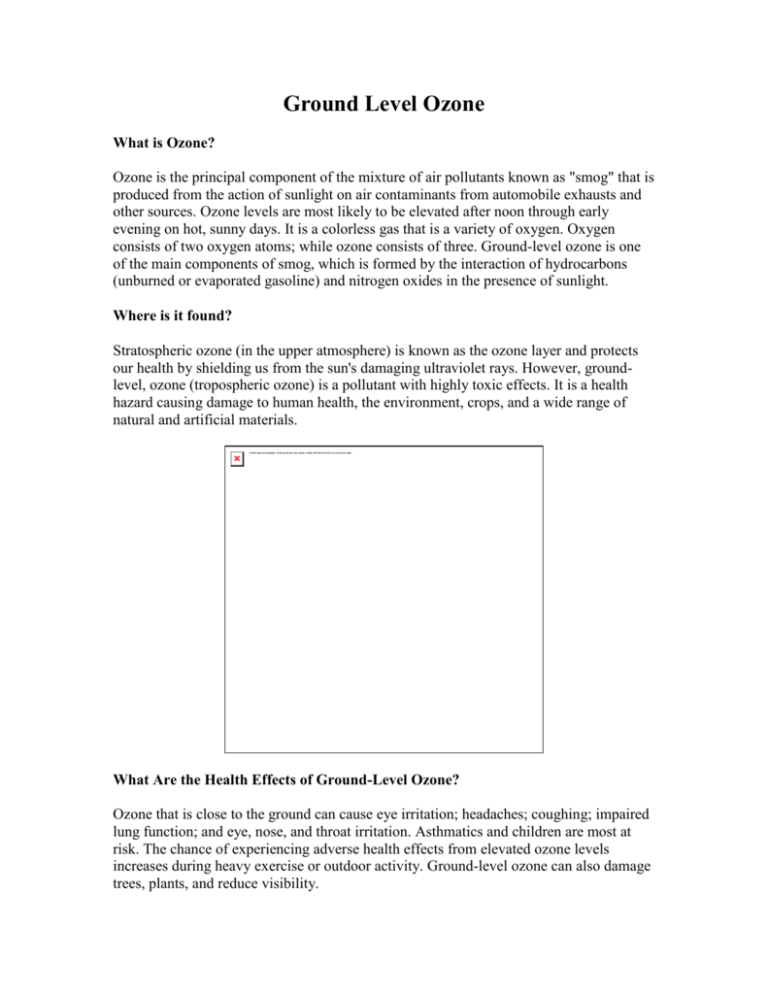 ground-level-ozone