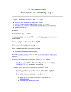 AP Environmental Science notes - climate change and ozone