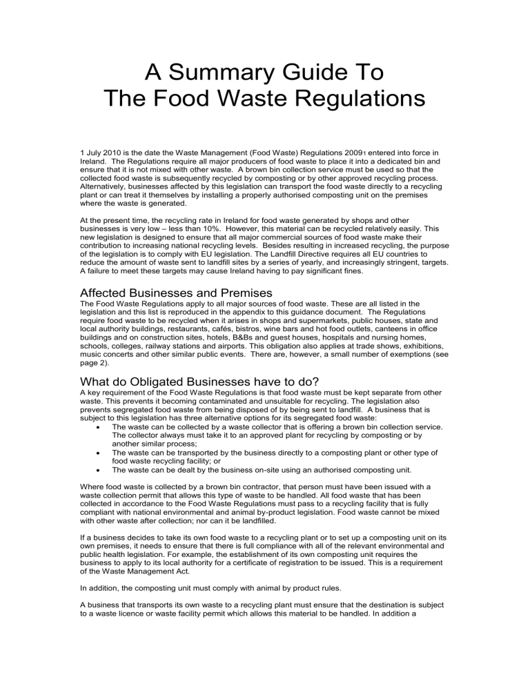 thesis statement for food waste
