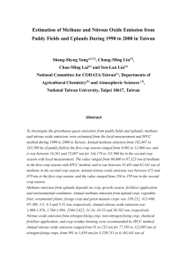 Estimation of Methane and Nitrous Oxide Emission from Paddy