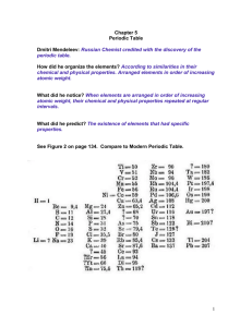 Periodic Trends Note Packet Key