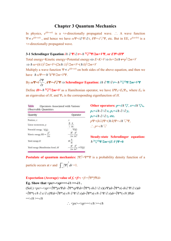 Chapter 3 Quantum Mechanics In Physics Ei Kr