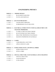 ENGINEERING PHYSICS MODULE – 1 : MODERN PHYSICS 1.1