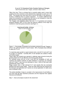 Soil Fertility Management 2014