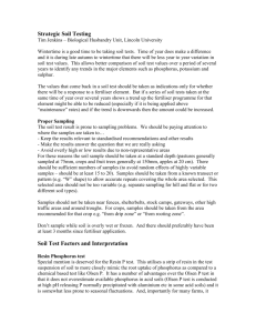 Strategic Soil Testing